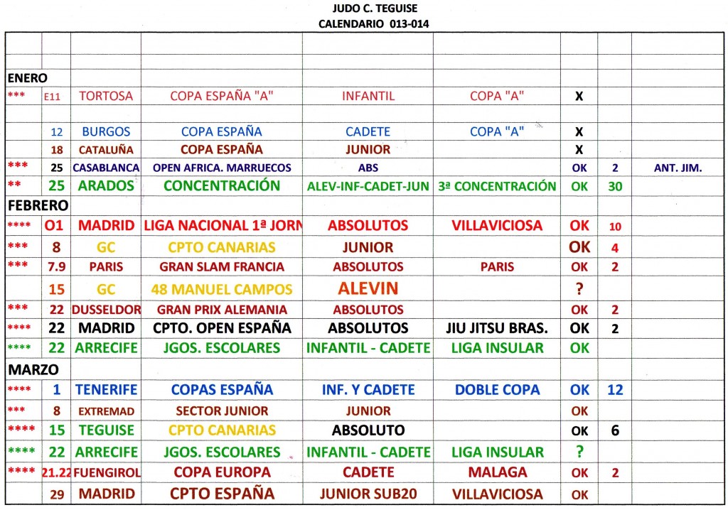 N/ Calend. tras correcciones, previsto para Febrero y Marzo.  "INTENSO"