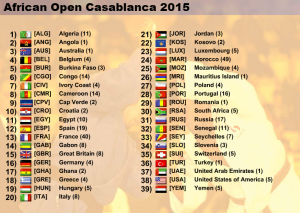 Casablanca2015-stat3-600x426